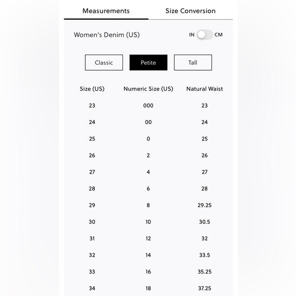 J. Crew Petite slim-wide jean Synniva Wash - Picture 5 of 9